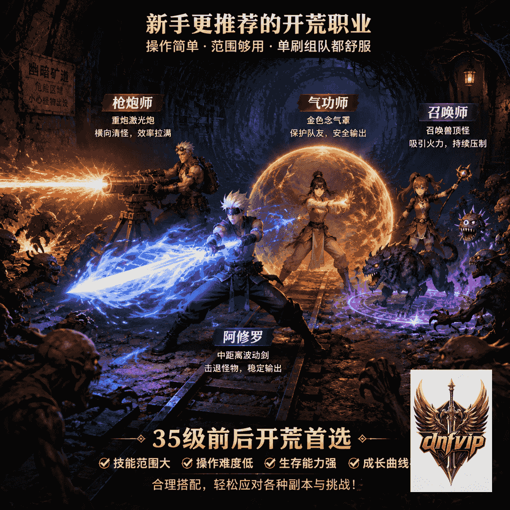 阿修罗、枪炮师、气功师和召唤师四类适合新手开荒的职业在地下城中协同清怪