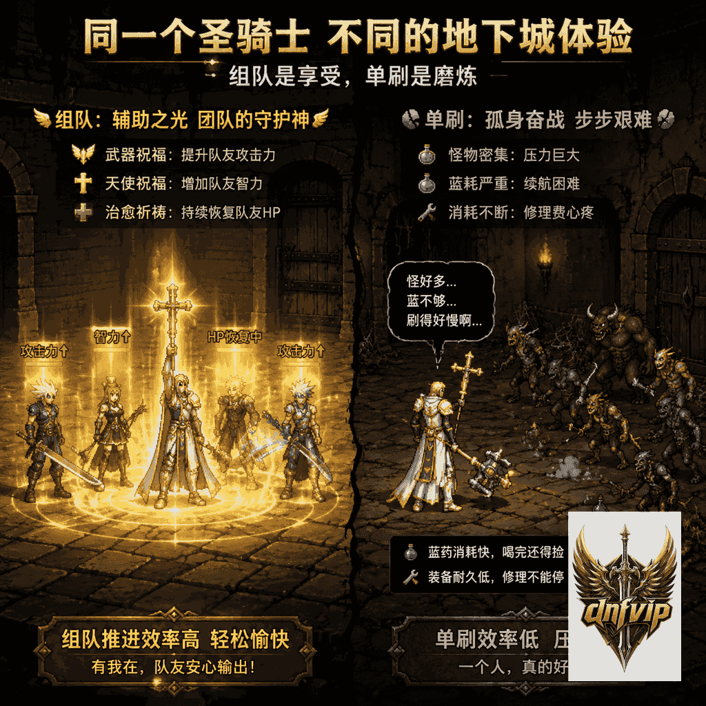 怀旧地下城里，圣骑士给队友加祝福时队伍推进顺利，另一侧单刷小怪显得吃力。
