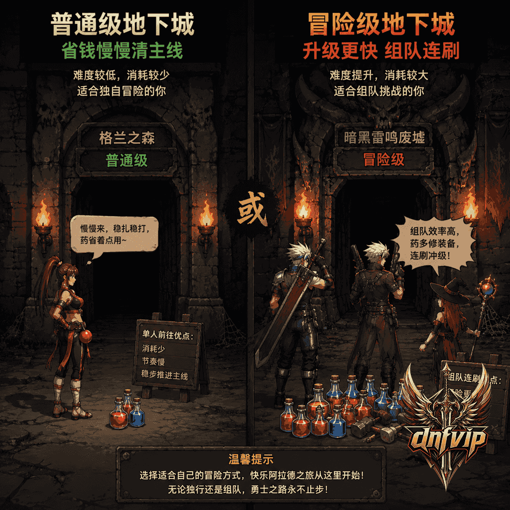 冒险家在地下城门口权衡普通刷图和组队高难度刷图两种疲劳消耗路线