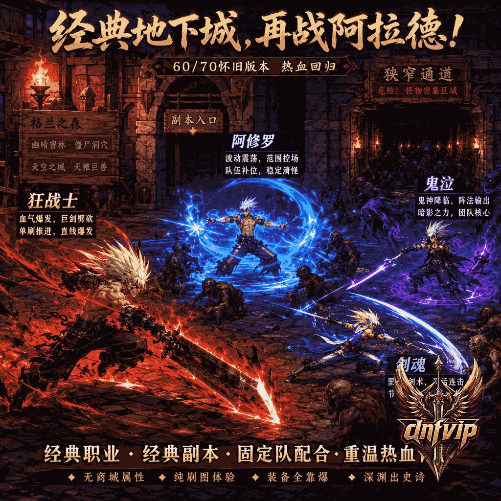 地下城门口的组队与单刷场景,表现阿修罗和鬼泣更适合组队,狂战士更适合单刷
